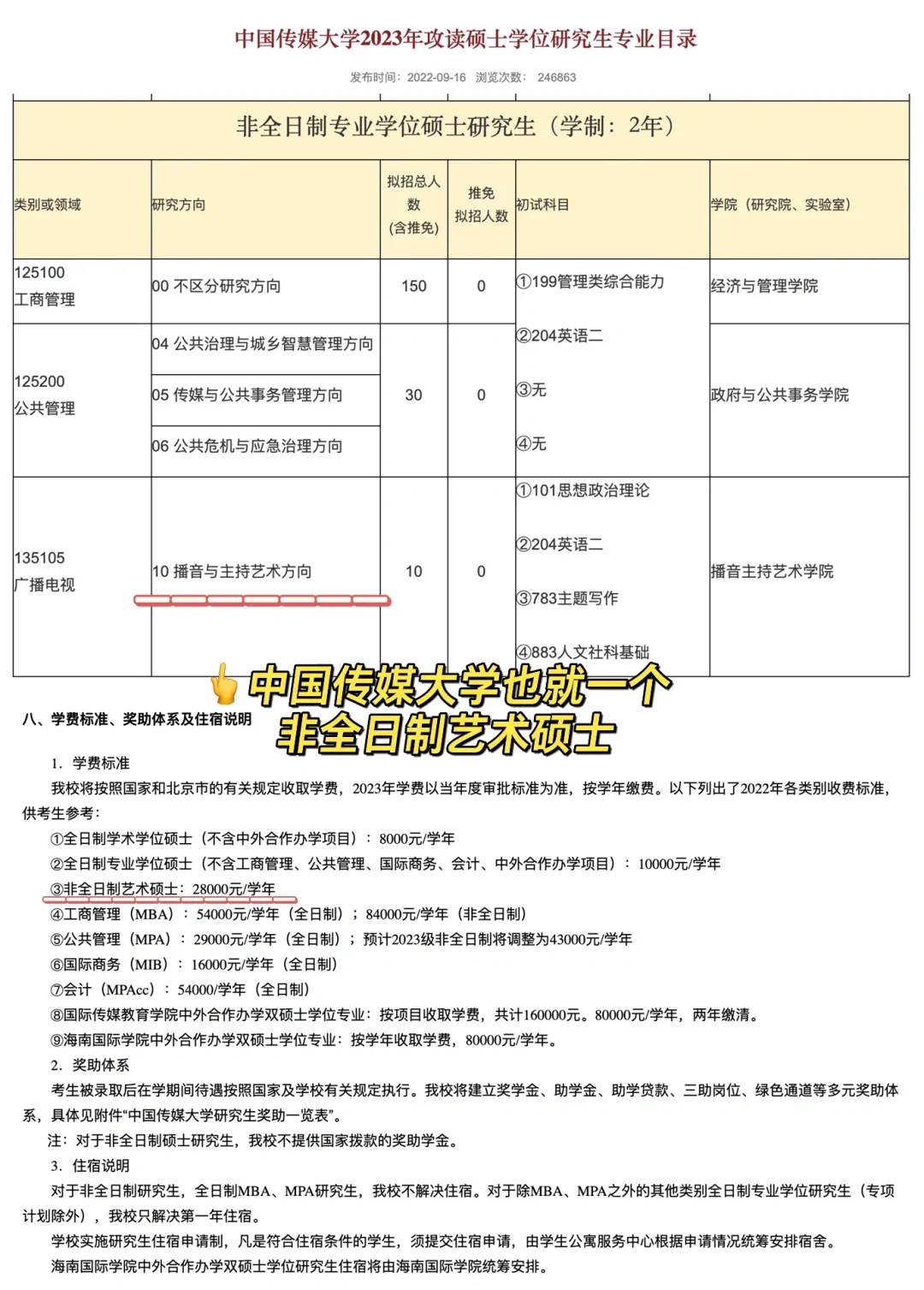 北大清华艺术类非全日制居然都要10w！