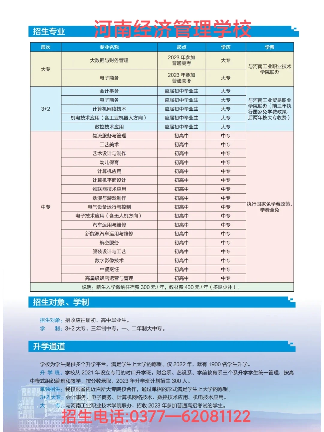 专科开报了