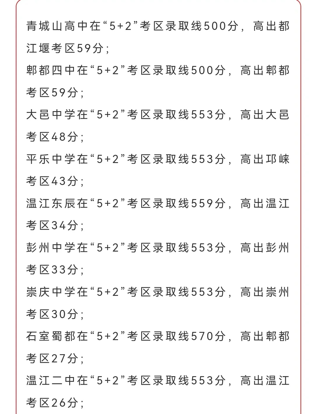 成都中考500+分高中汇总