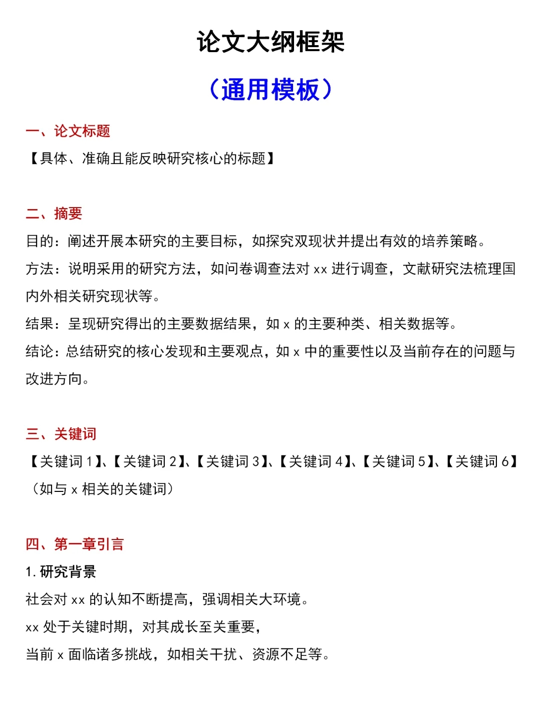 导师亲自整理的论文大纲框架，不会写的进！