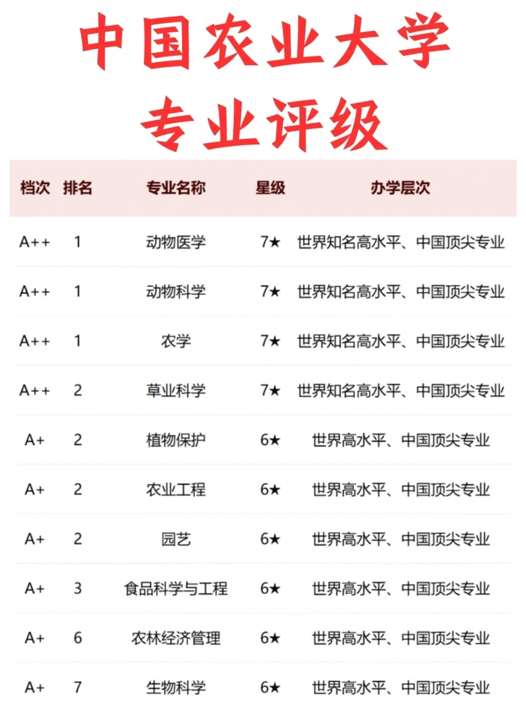 这一刻中国农大的杀伤力具象化了