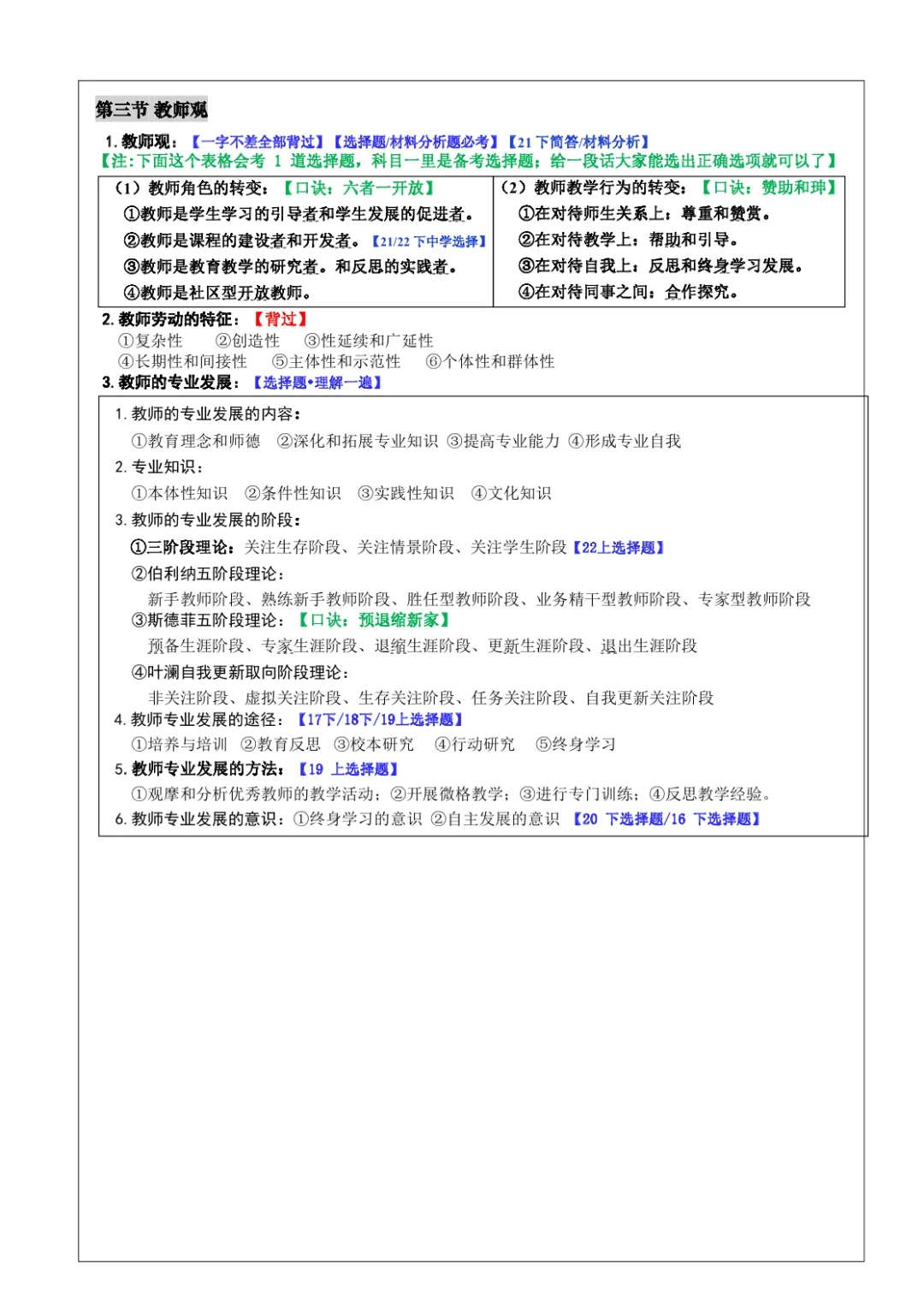 2025年上小学《综合素质》学霸笔记