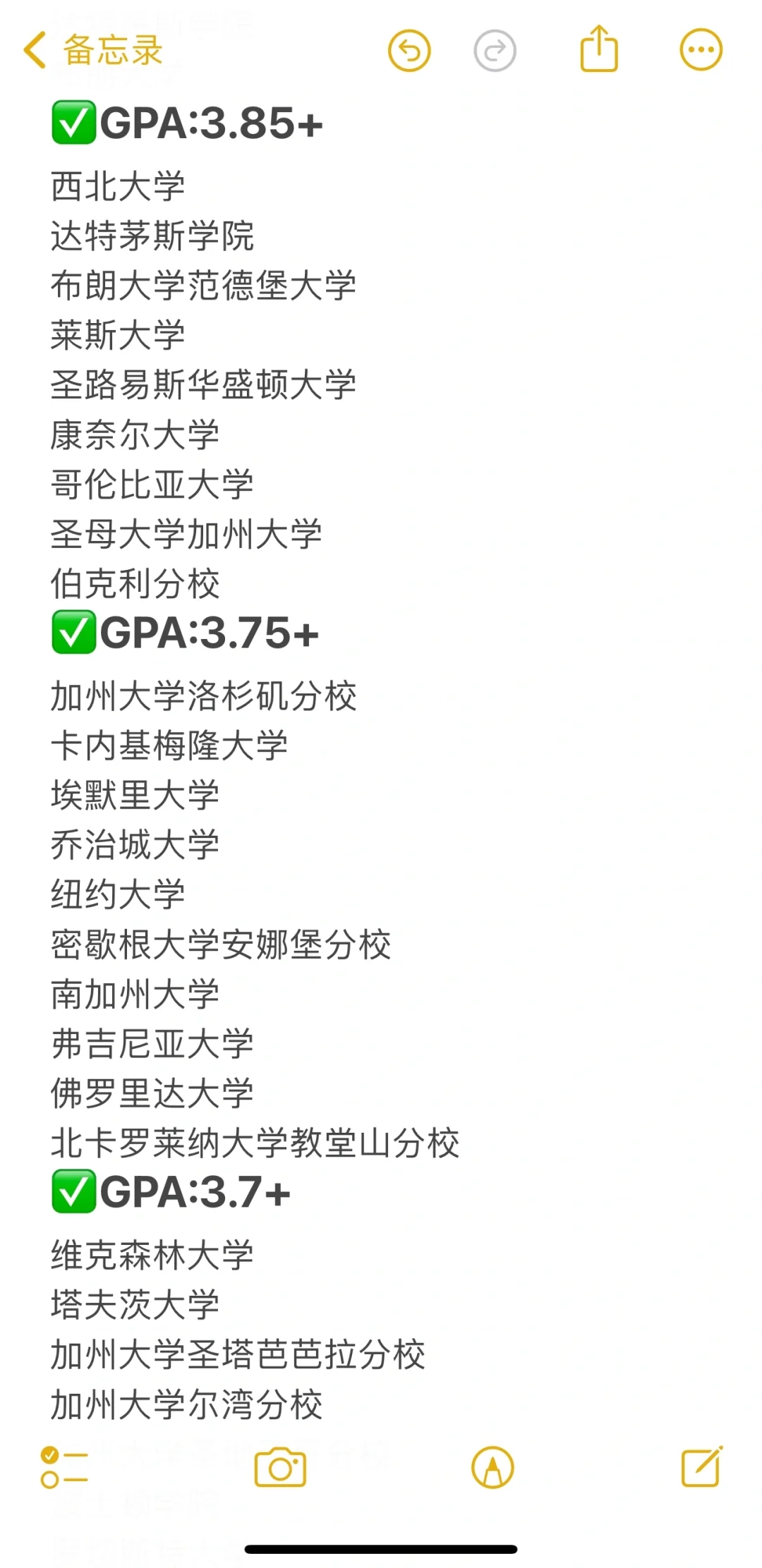 GPA多少才能被美国前50院校录取❓