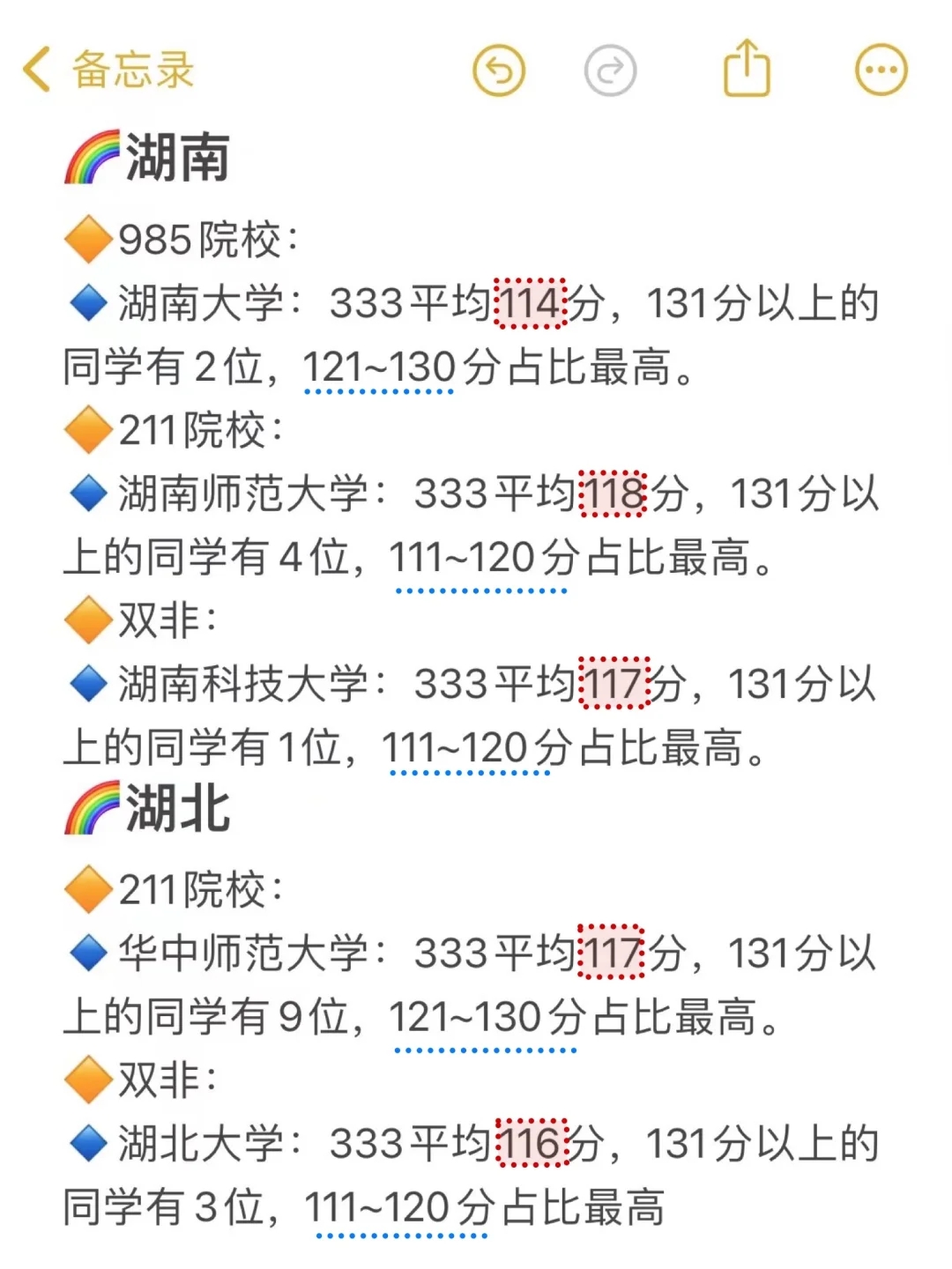 我整理了333全国100所院校平均分