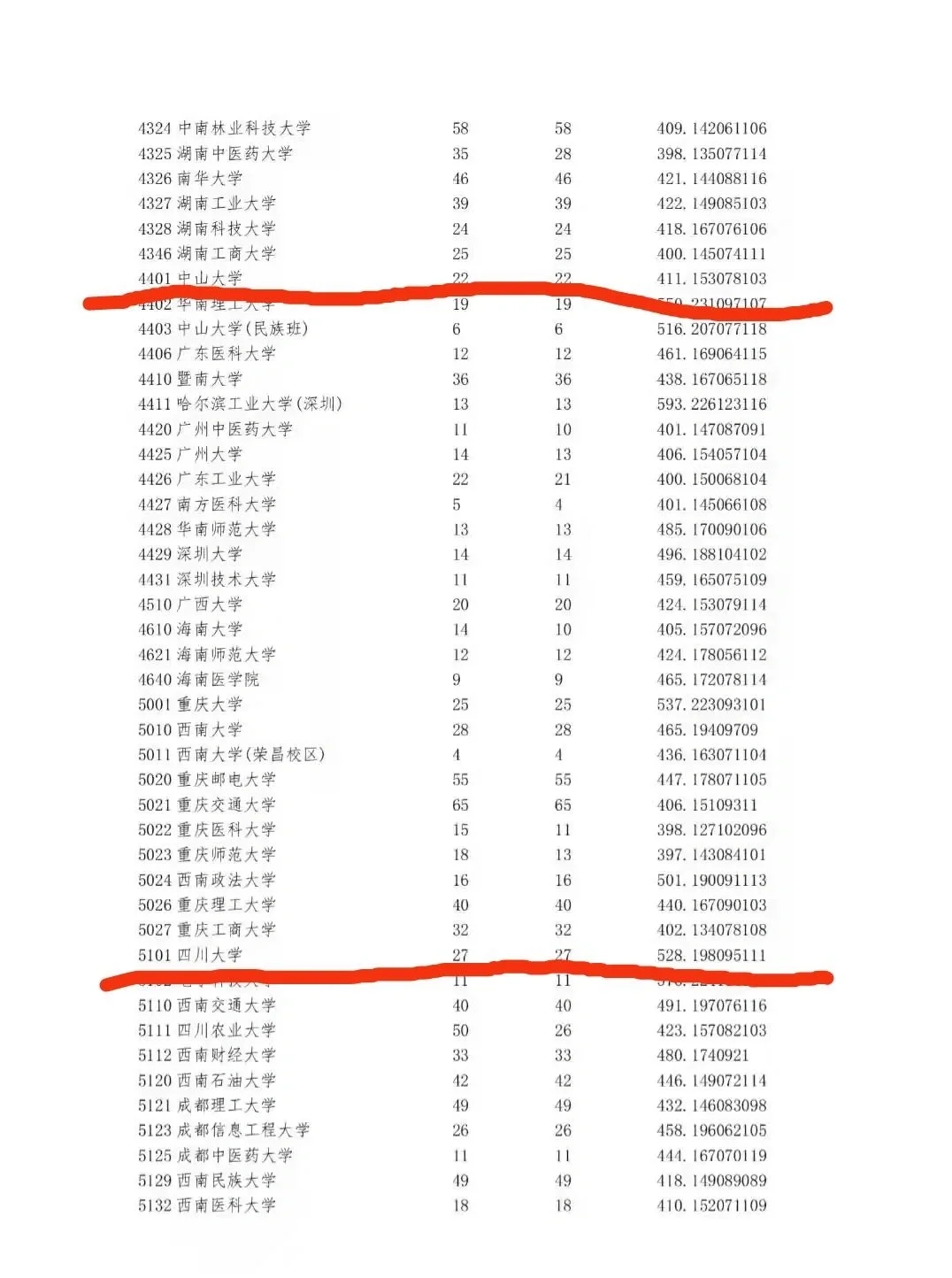 985宁夏捡漏