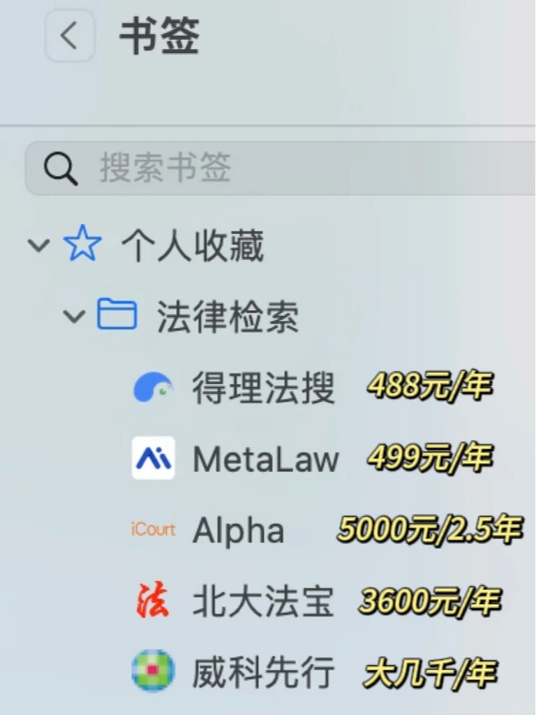 法律AI测评：预算少能买什么？