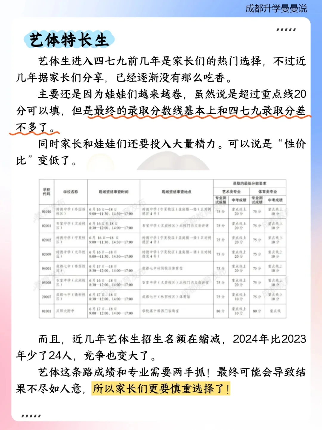 终于有人把成都进479的方式说清楚了啊啊啊