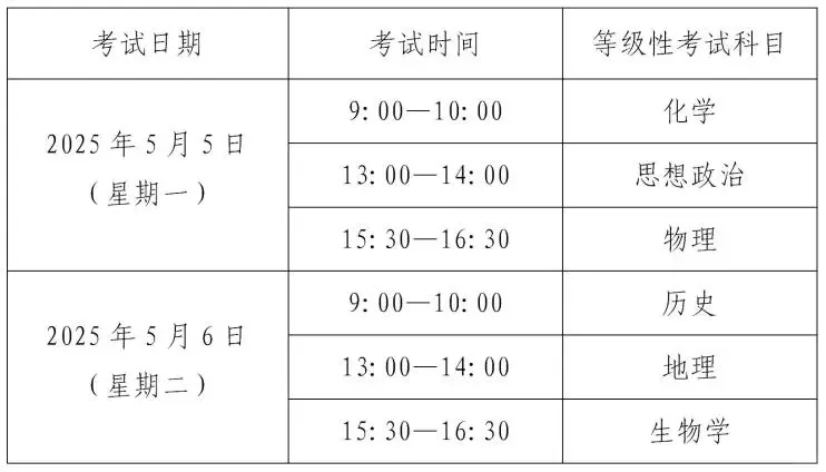 高中学业考和等级考时间已定