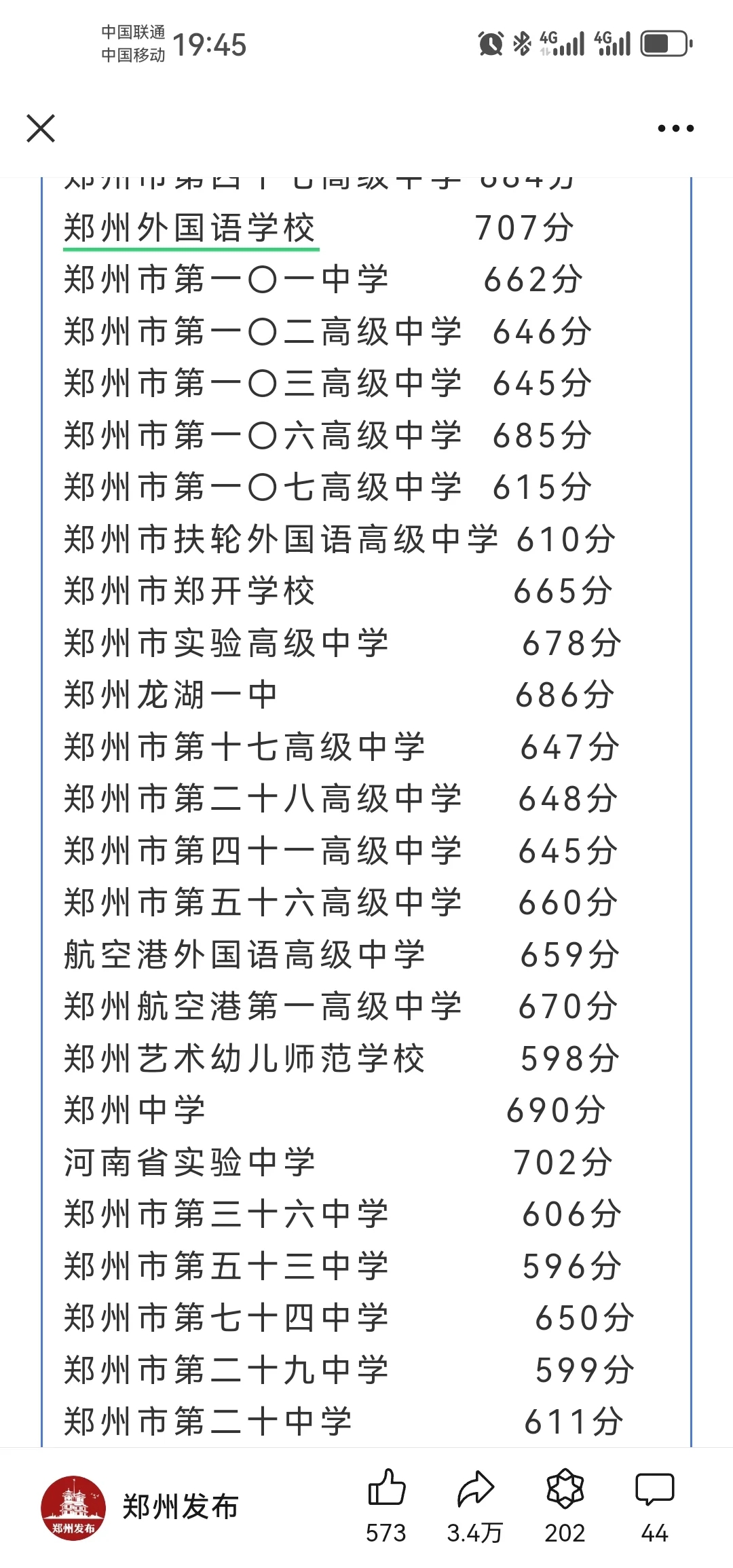 2024郑州各高中录取分数