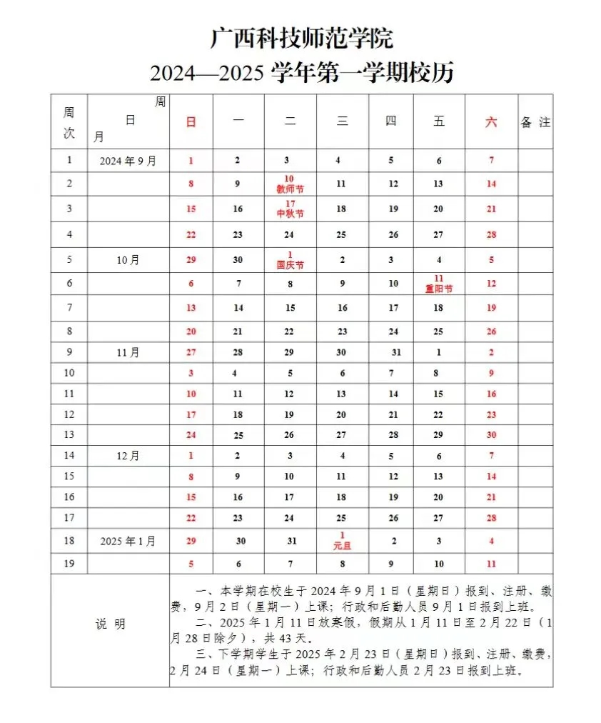 广西科技师范学院