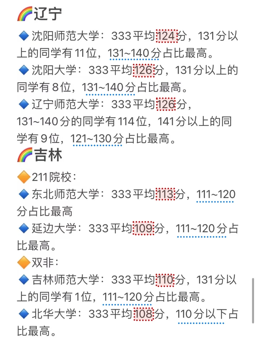 我整理了333全国100所院校平均分