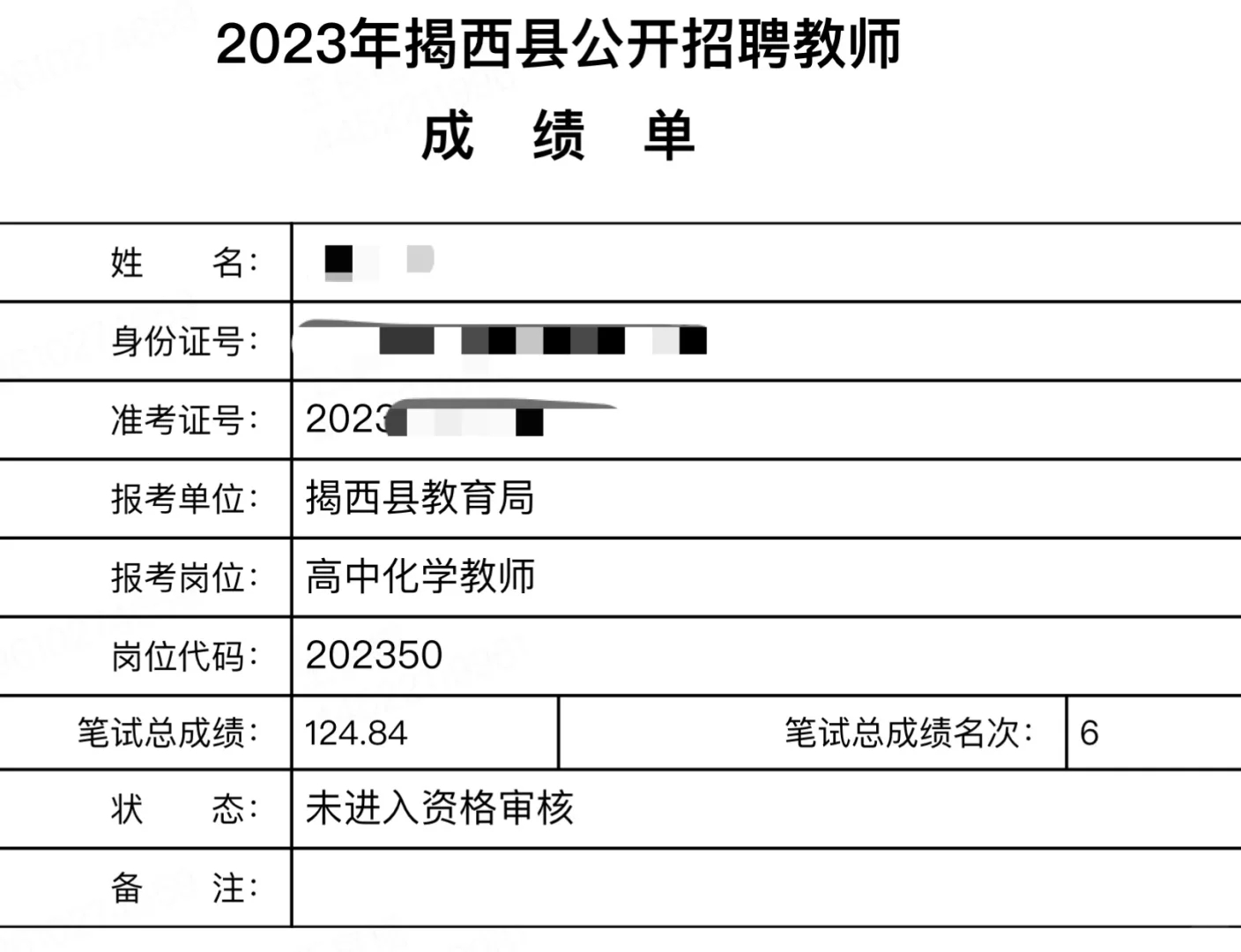 2923年揭西县教招笔试成绩|化学（未进面）