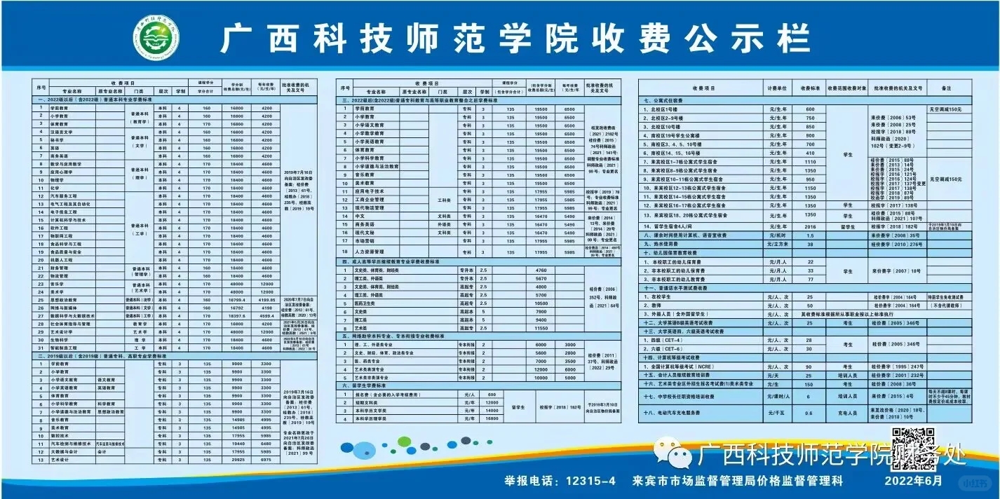 广西科技师范学院