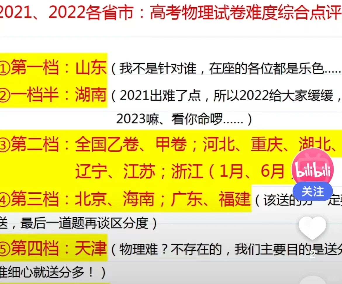 未来几年高考物理山东卷还会很难吗？