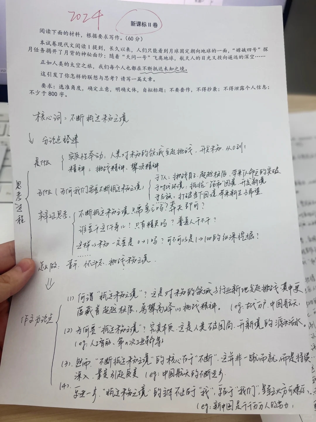 来看高考语文138构思24年各省高考作文