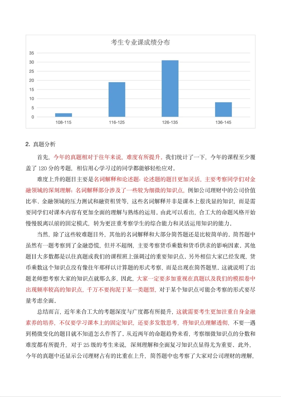 24合肥工业大学拟录取成绩分析