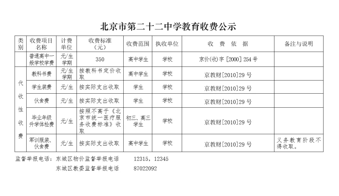 北京的高中收费也太实惠了，大学也一样