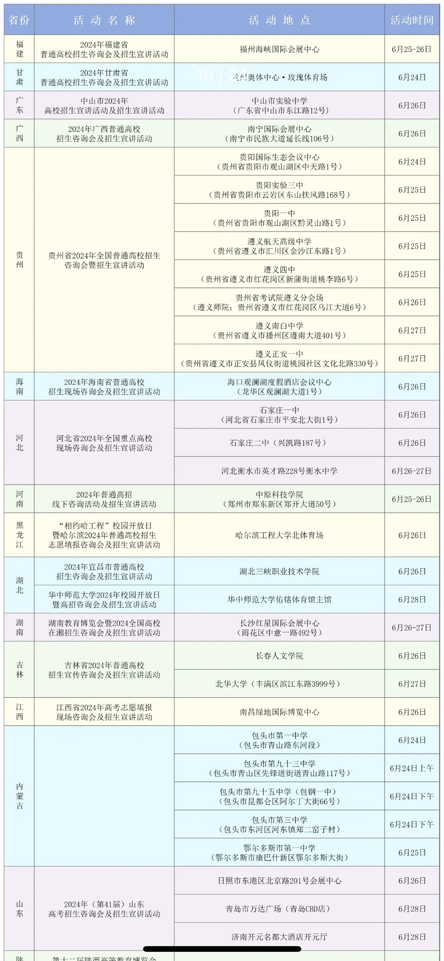 西南大学，YYDS！