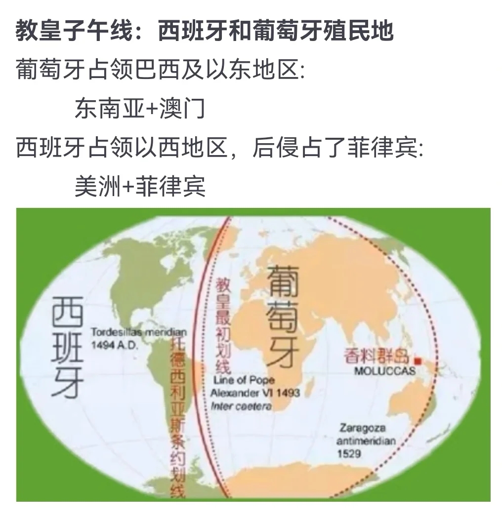 世界地图/七大洲/四大洋