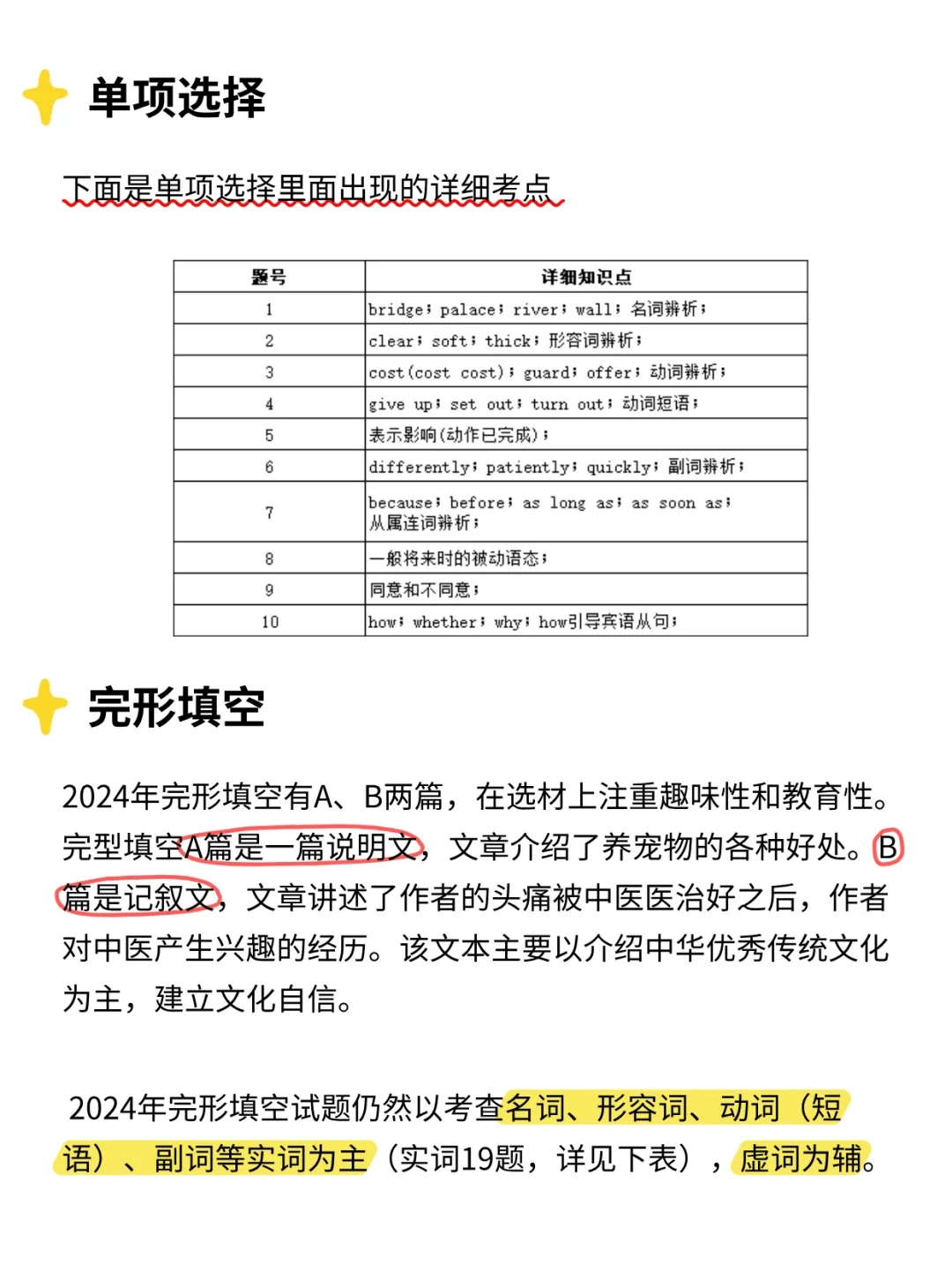 分析安徽中考英语变化趋势🔥25中考生必看