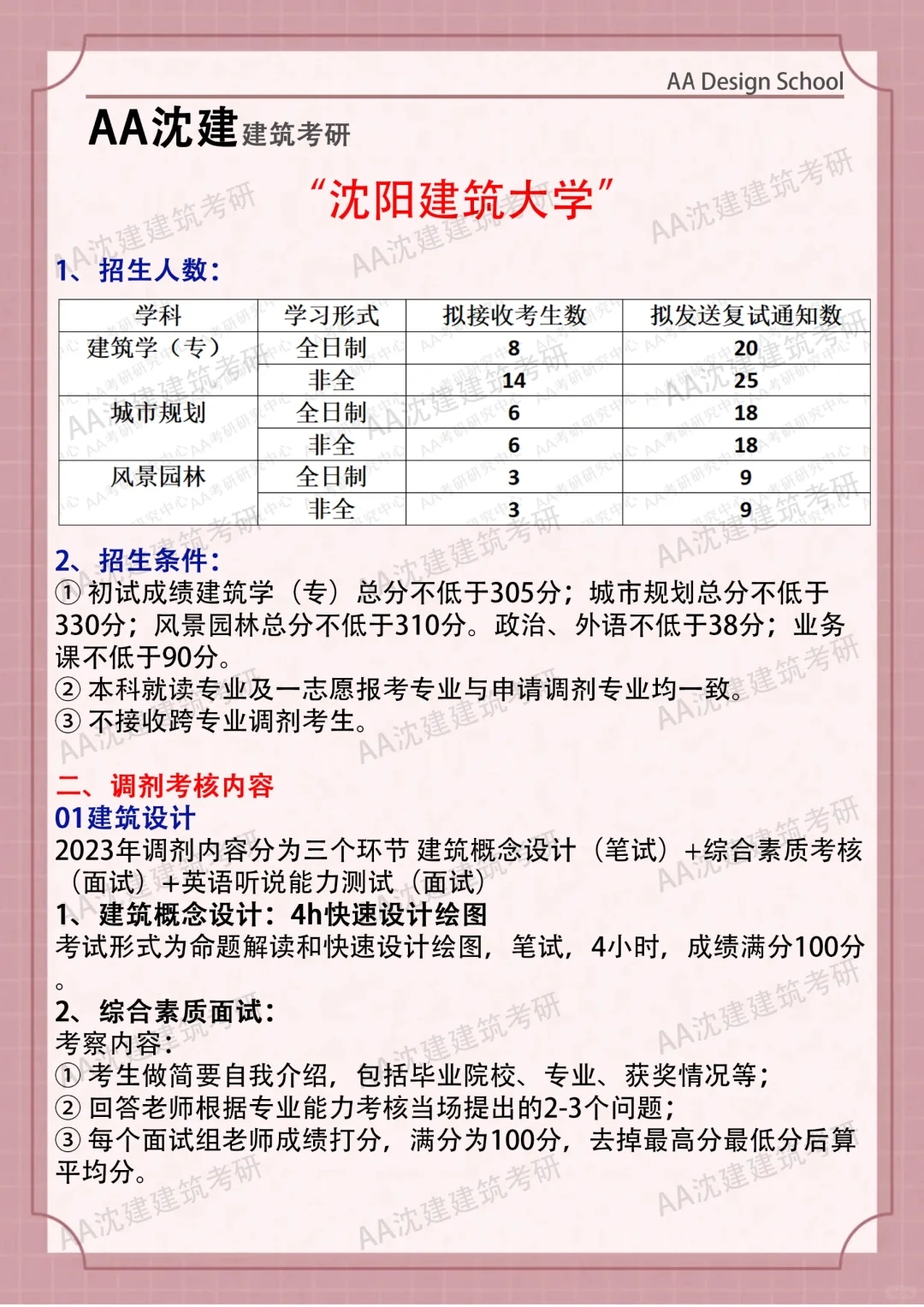 调剂院校|沈阳建筑大学