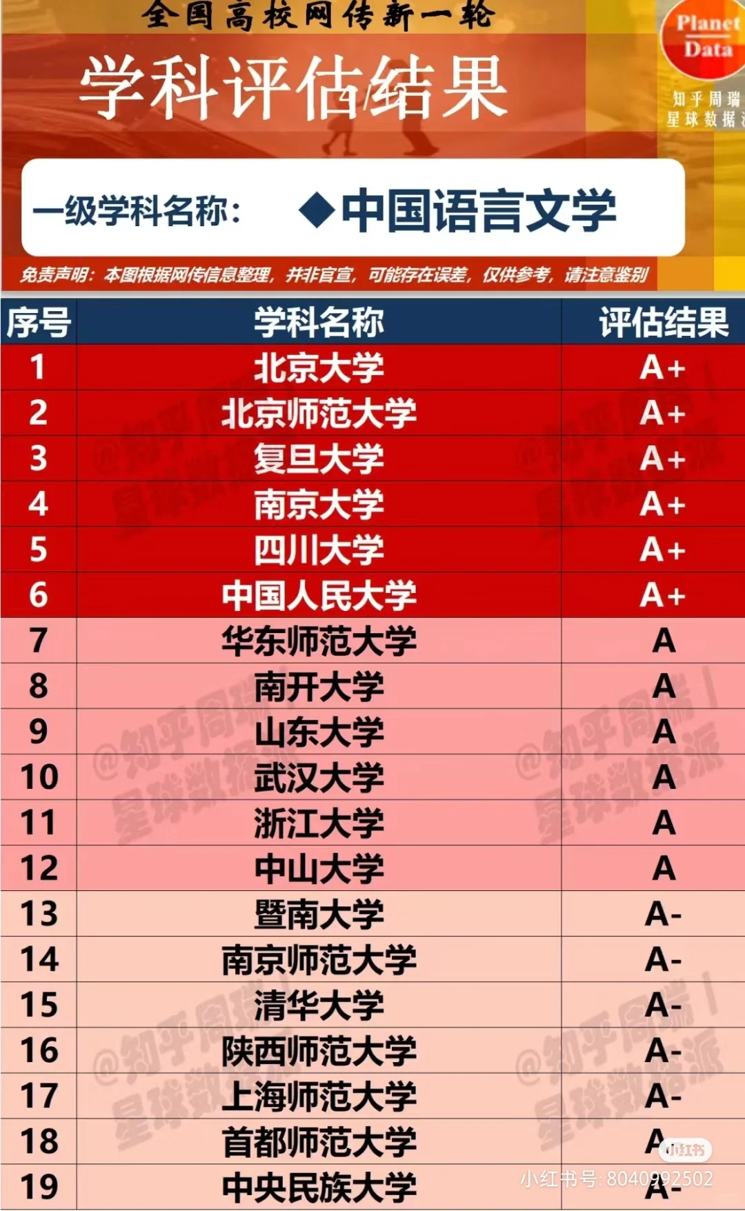 真心建议江苏学文的孩子选择南京师范大学