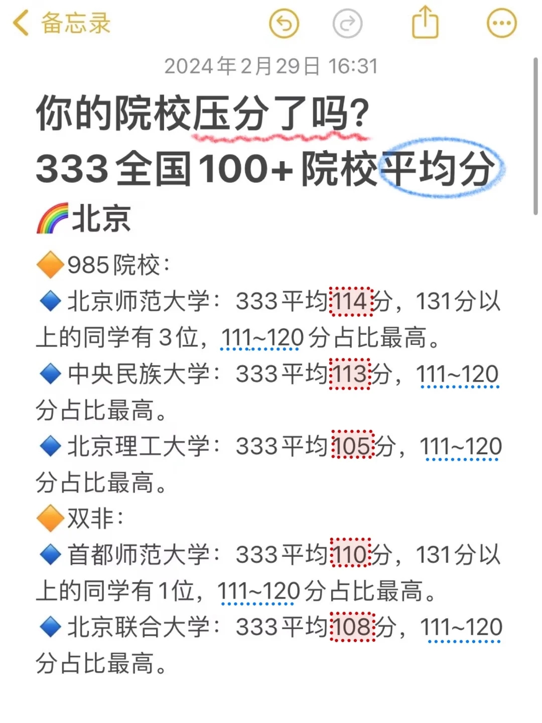 我整理了333全国100所院校平均分