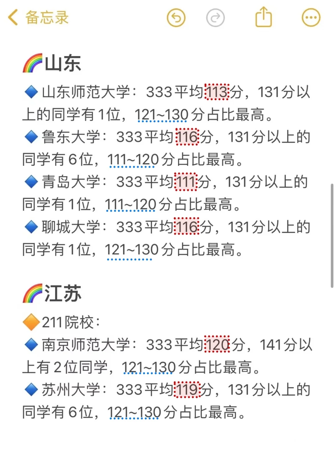 我整理了333全国100所院校平均分