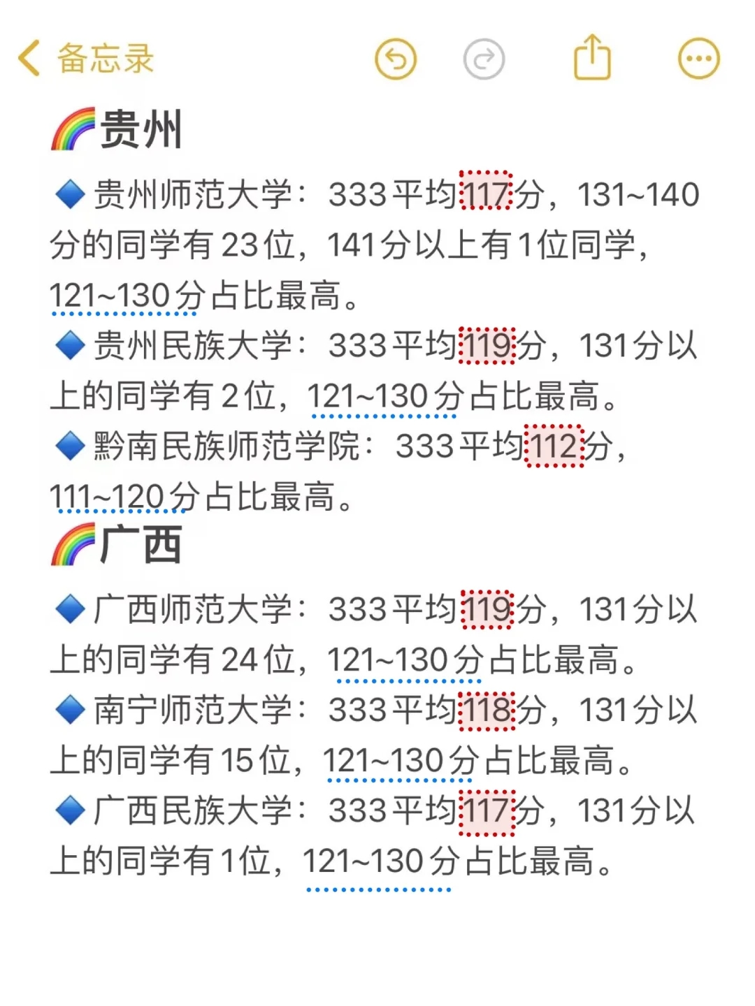 我整理了333全国100所院校平均分