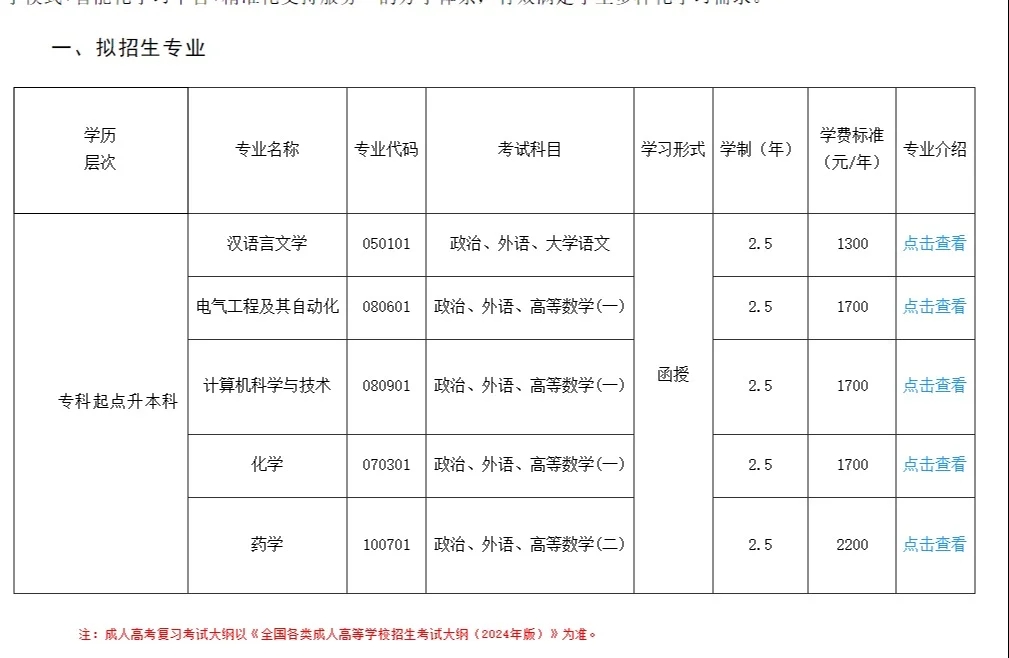 【郑州大学】成考2024年招生简章