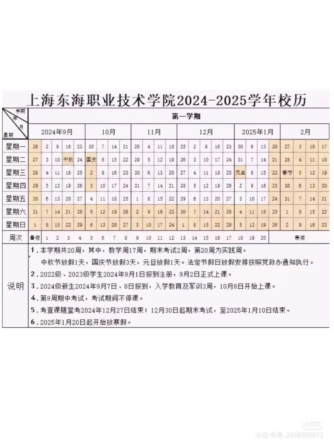 【上海东海职业技术学院】新生须知！！！