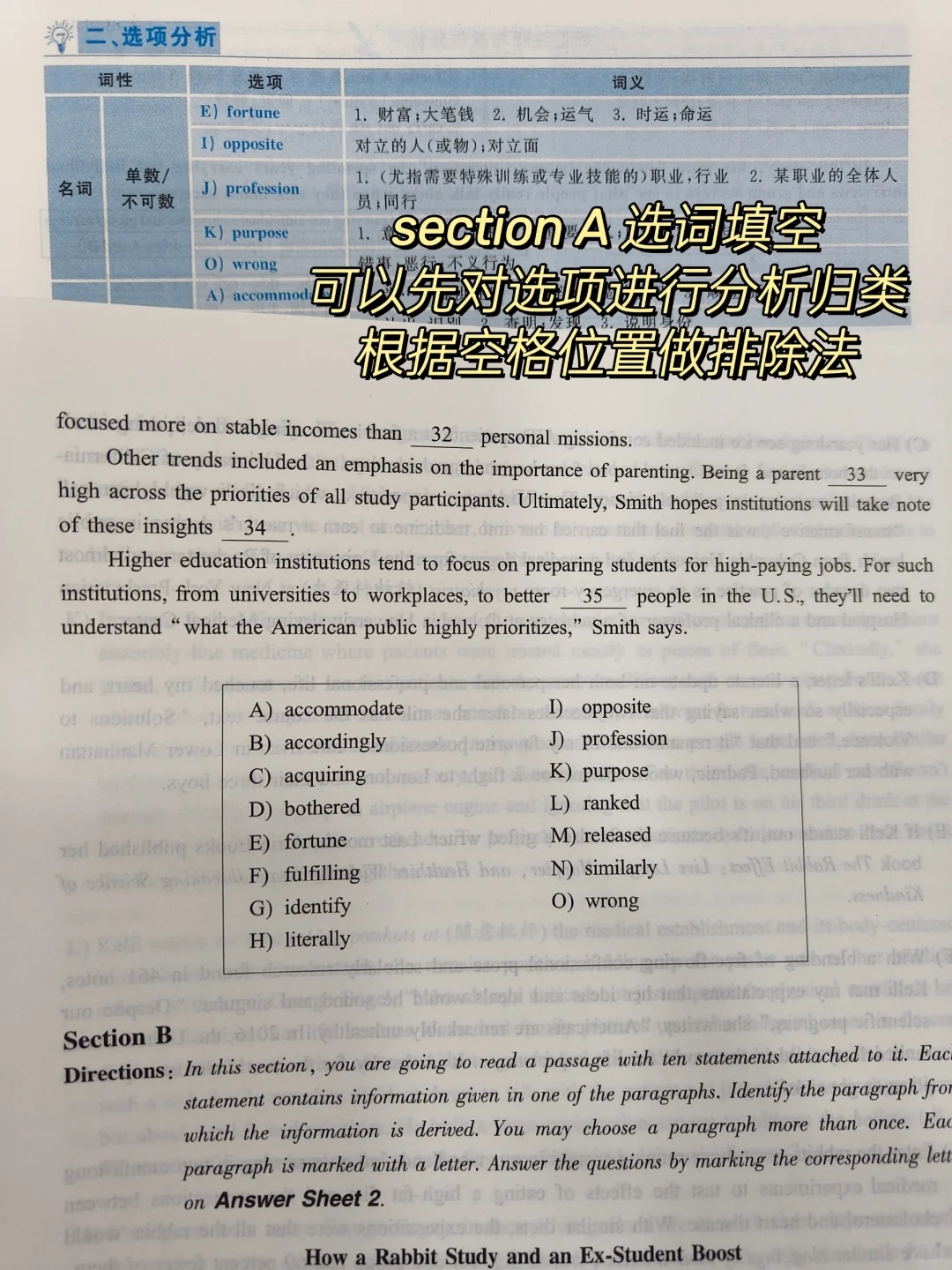 四六级“急”训|最后再来盘一遍答题流程