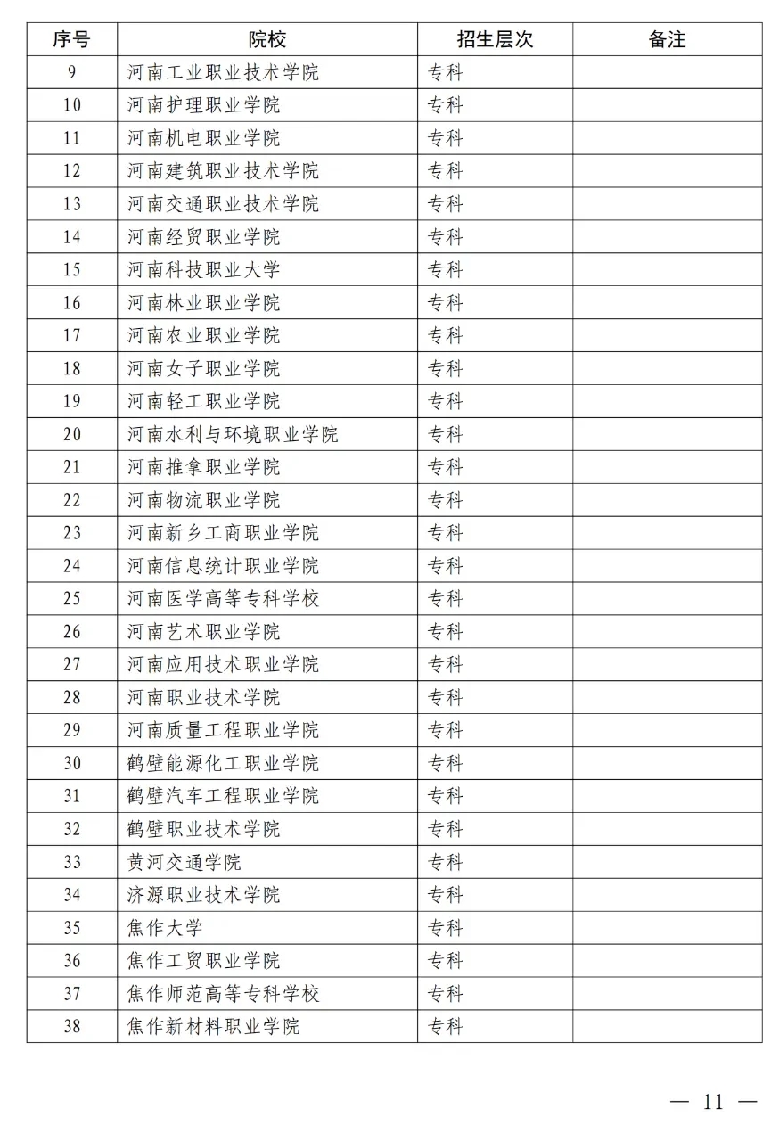 对口升学扩招，实锤了