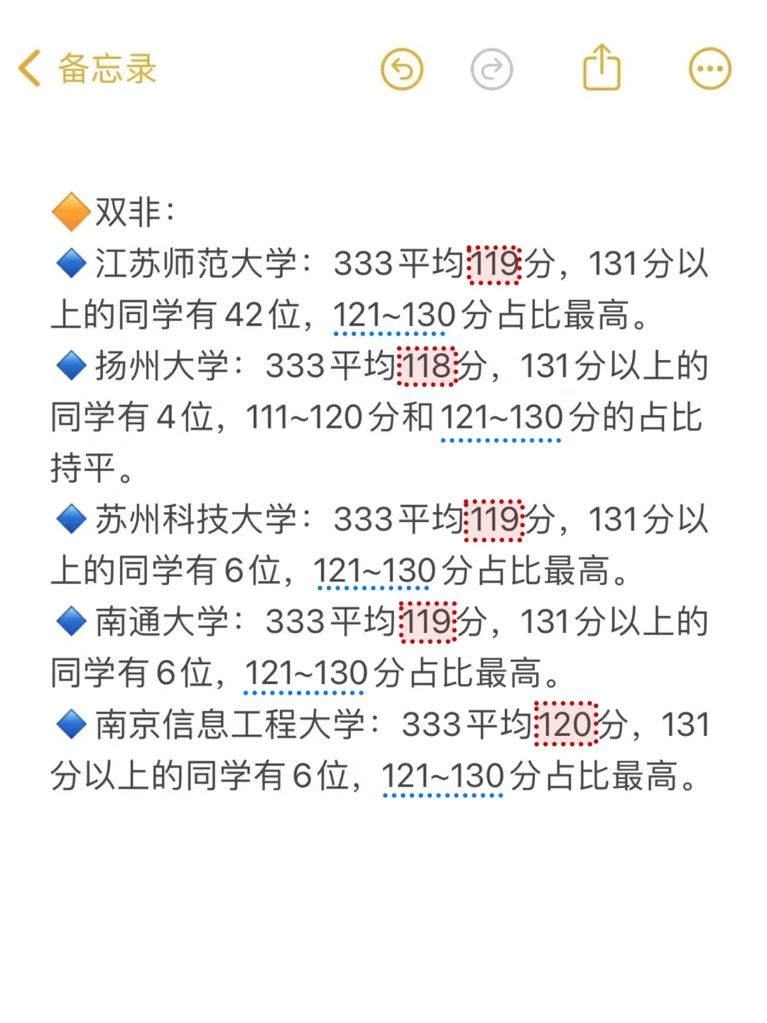 我整理了333全国100所院校平均分