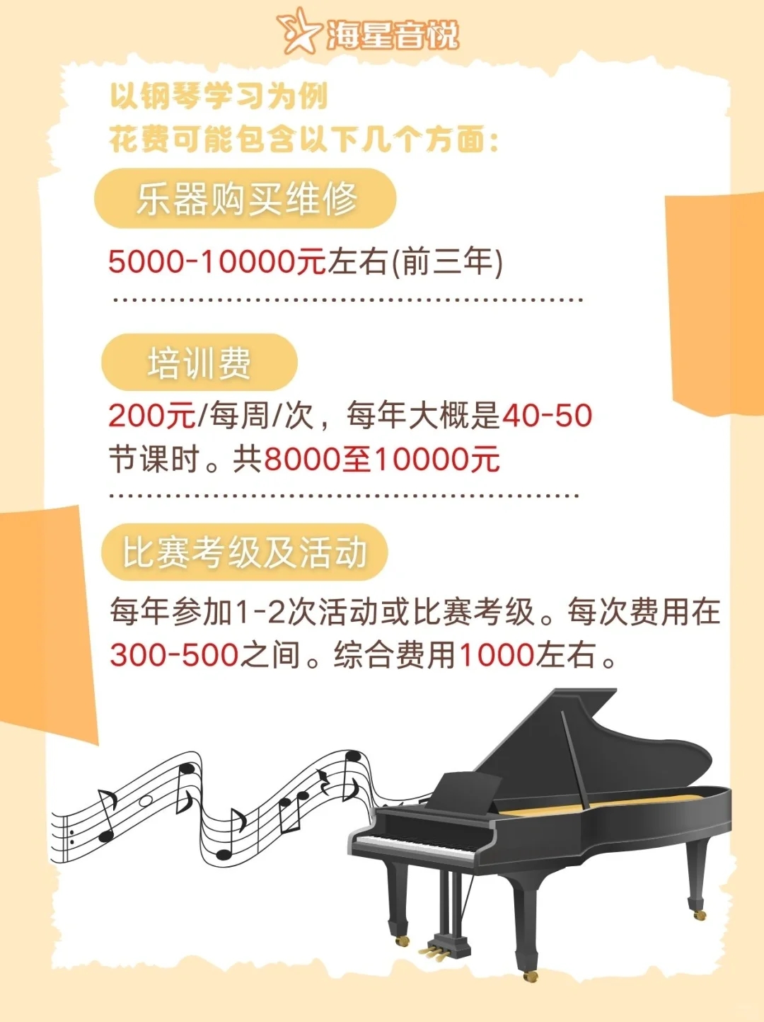 孩子学音乐到10级要花多少钱？