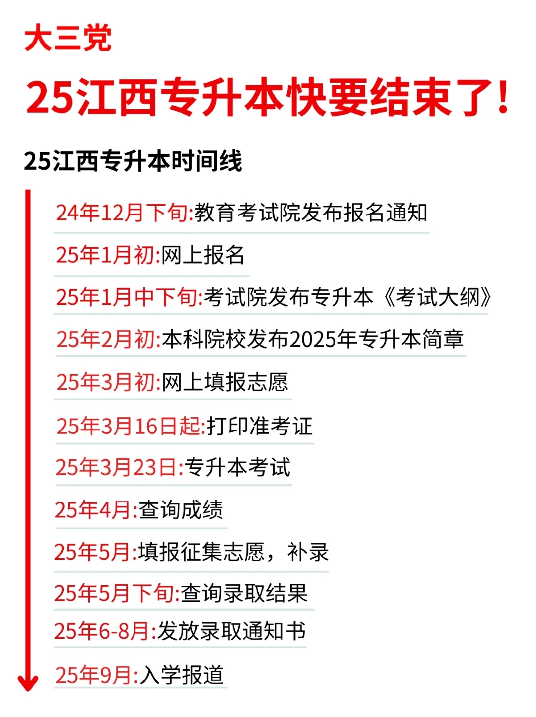 大三党，25江西专升本快要结束了!