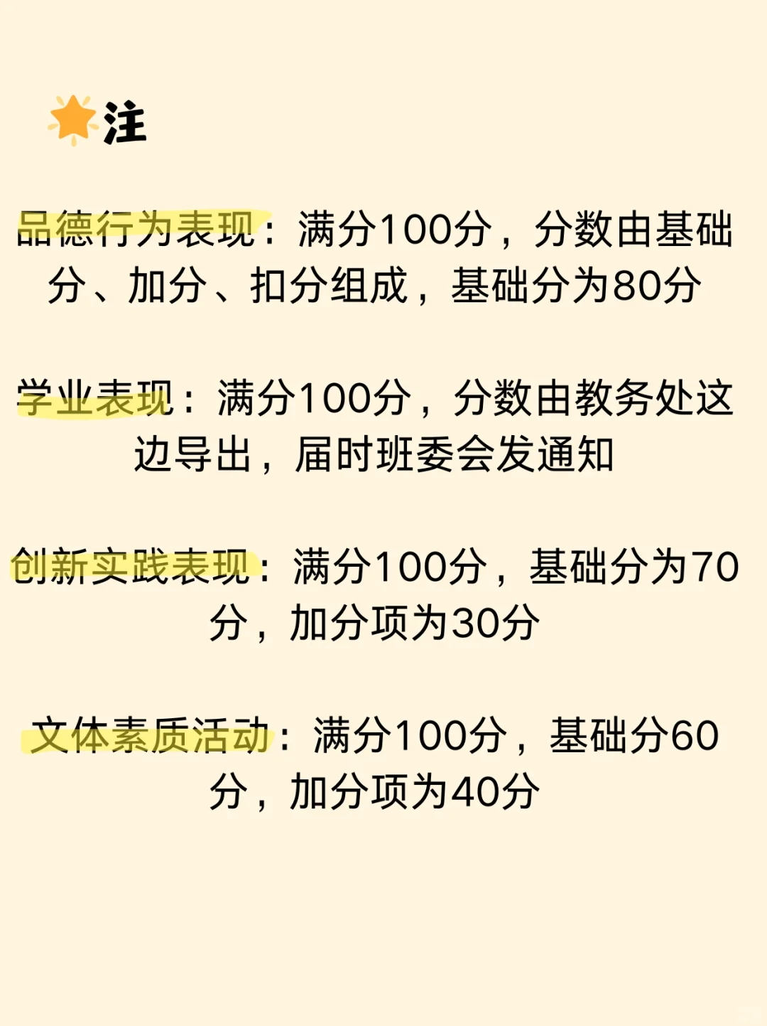 华立uu拿奖学金，还要提高综测分噢