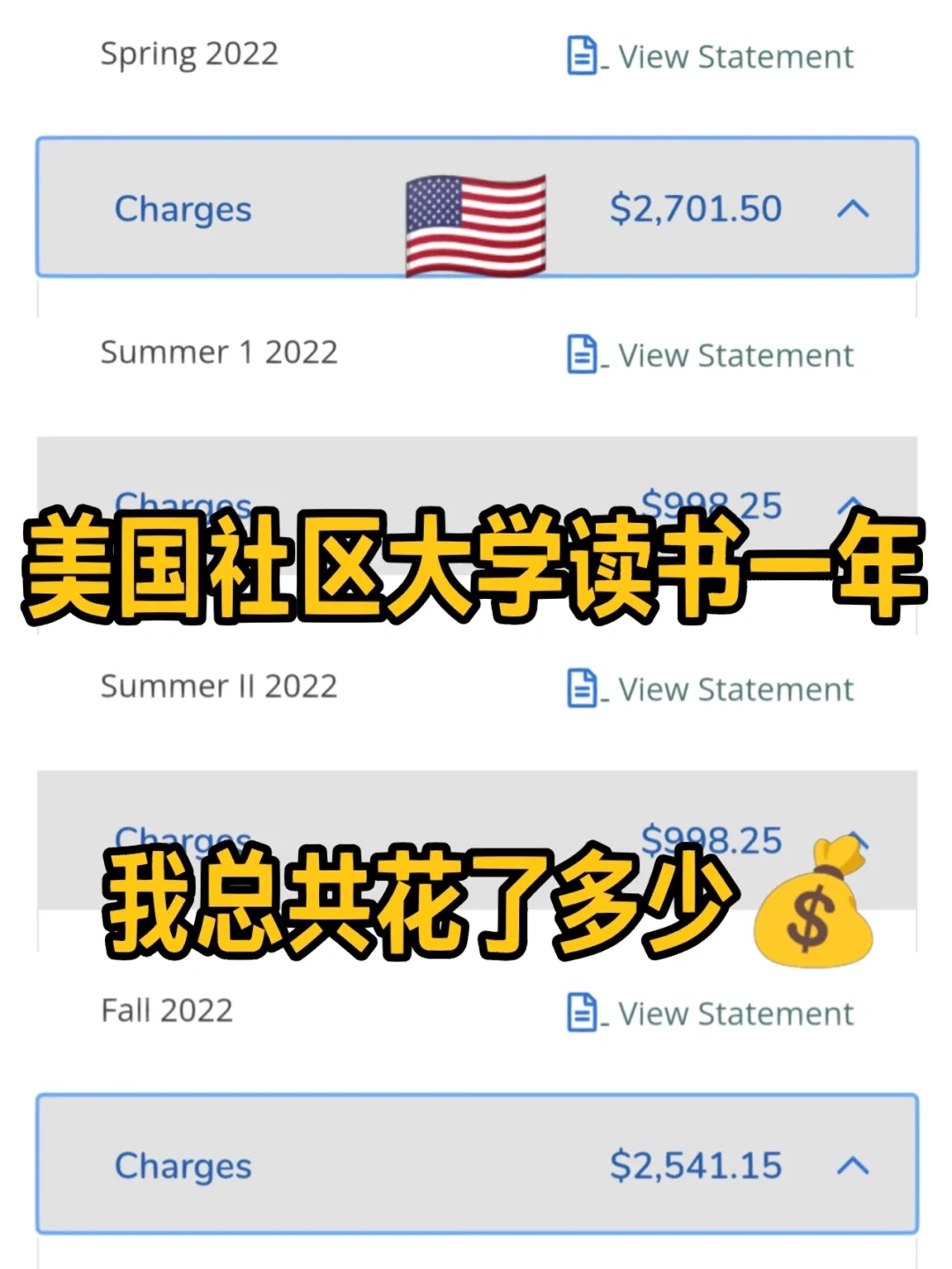 美国社区大学读书一年 我花了多少钱