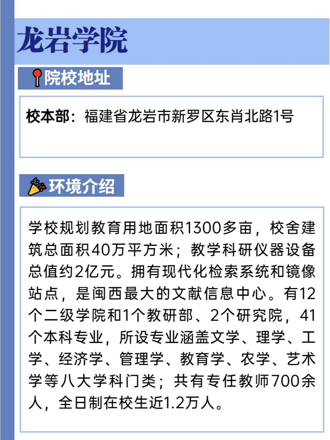 2023福建专升本院校|龙岩学院情报汇总