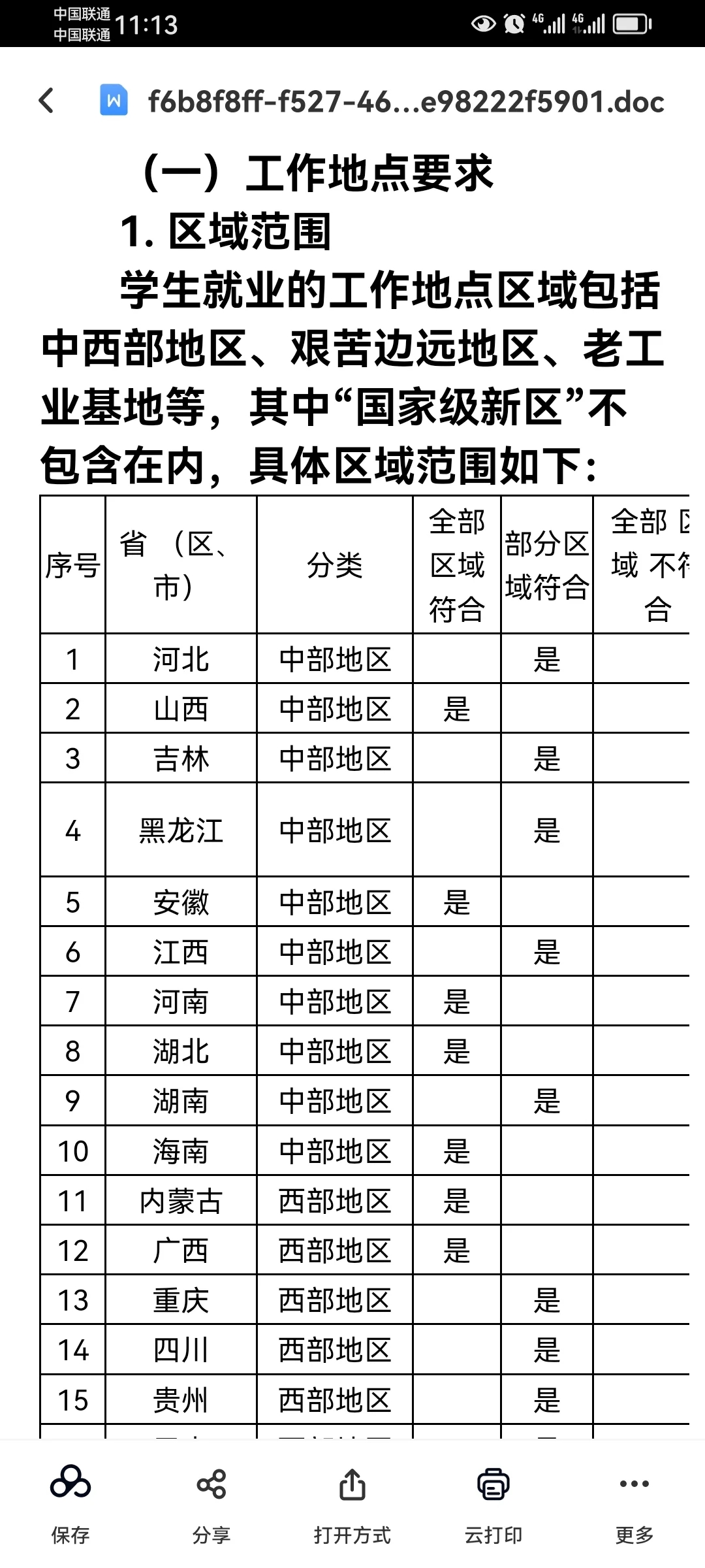 感觉损失了几个亿