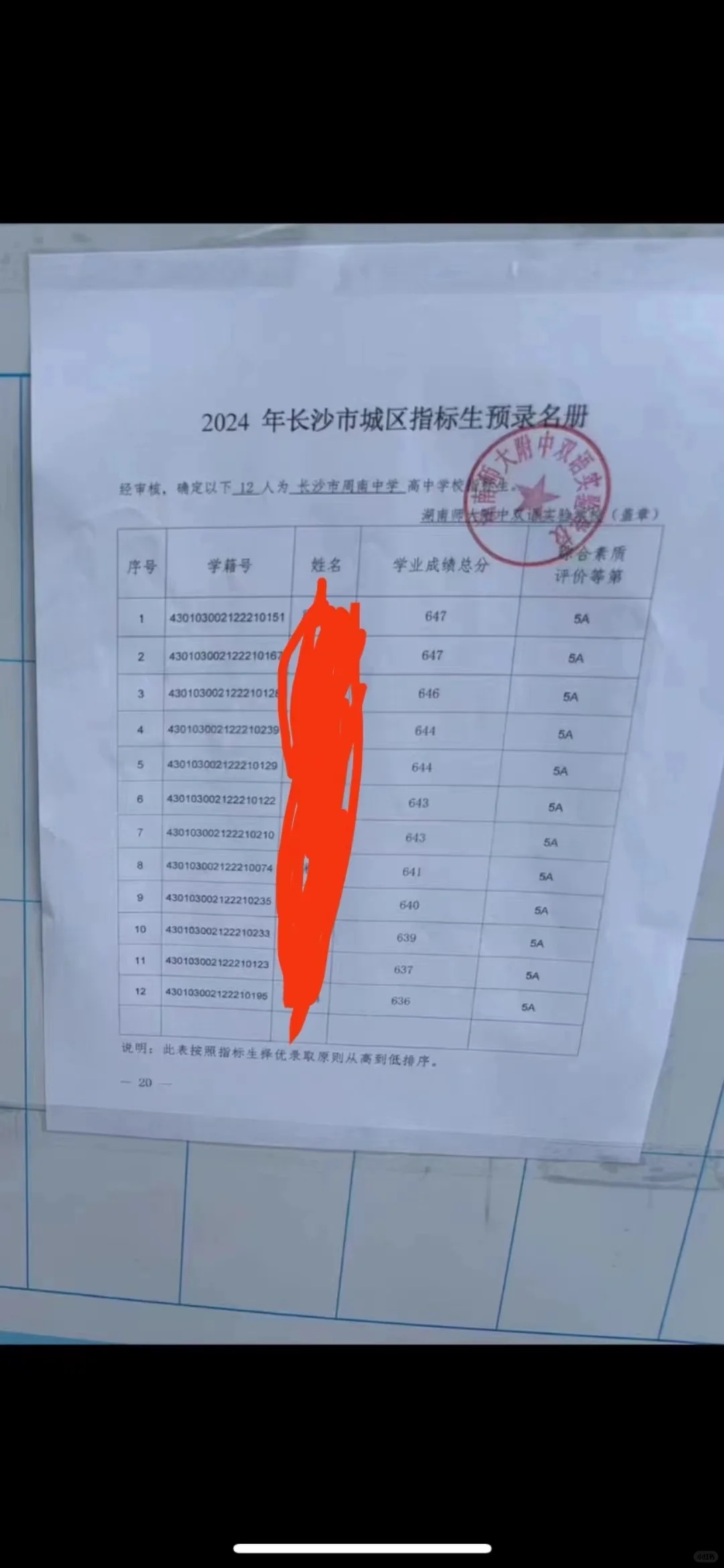 不吹不黑！数据分析师大双语到底行不行？