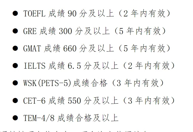 SDU｜硕士英语免修条件