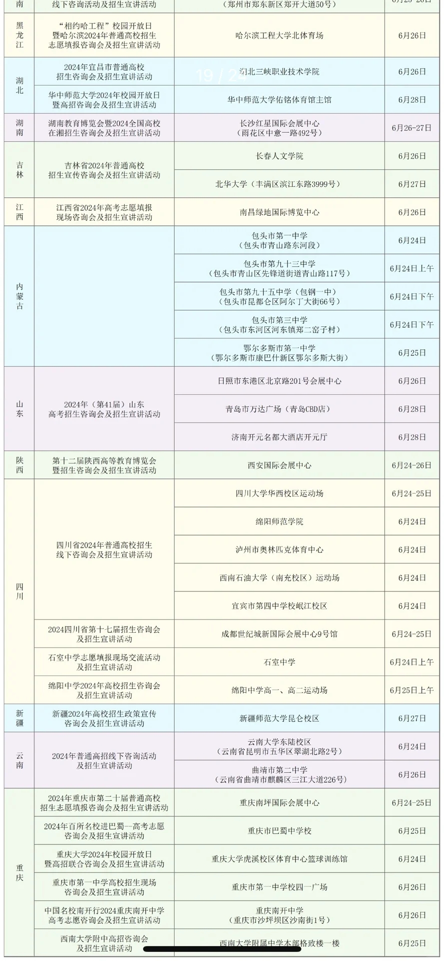 西南大学，YYDS！