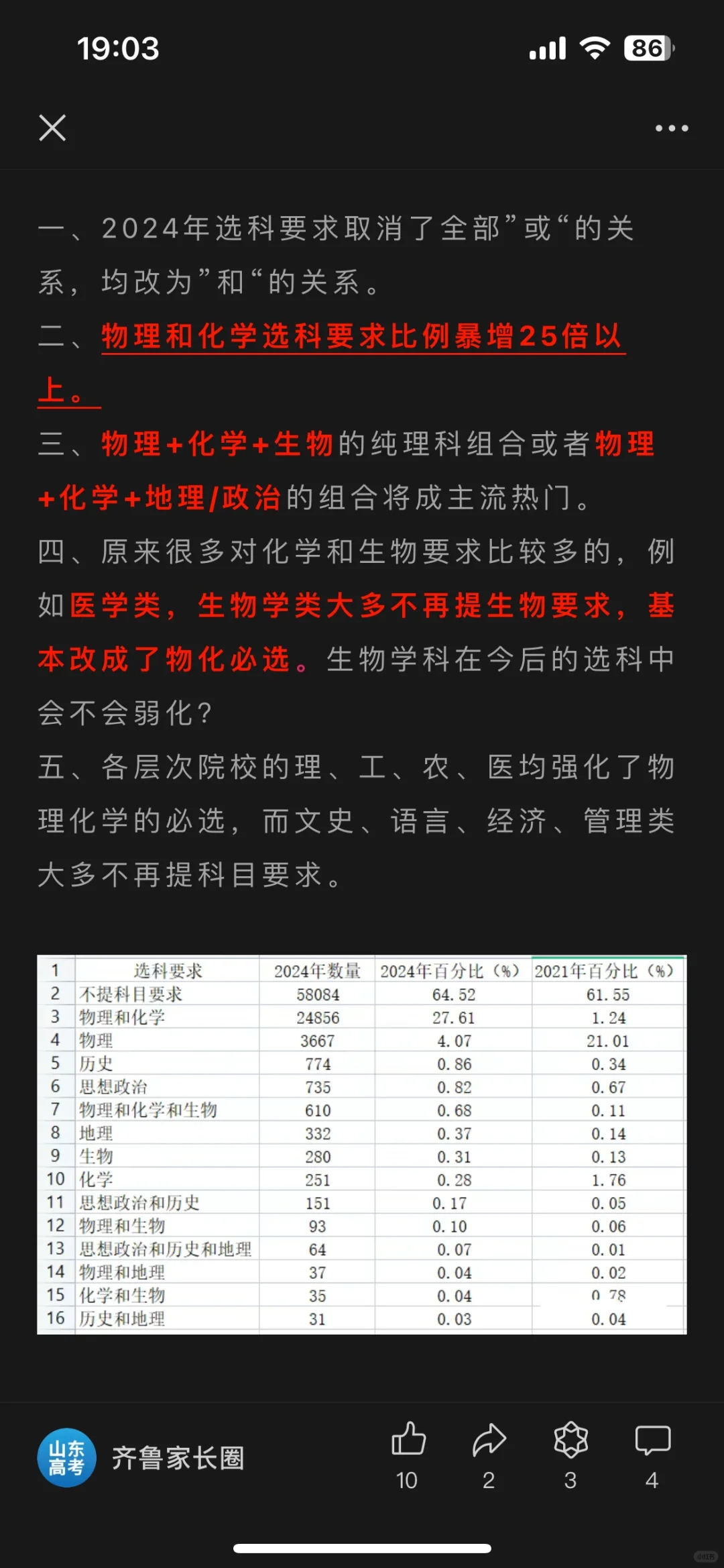 未来几年高考物理山东卷还会很难吗？