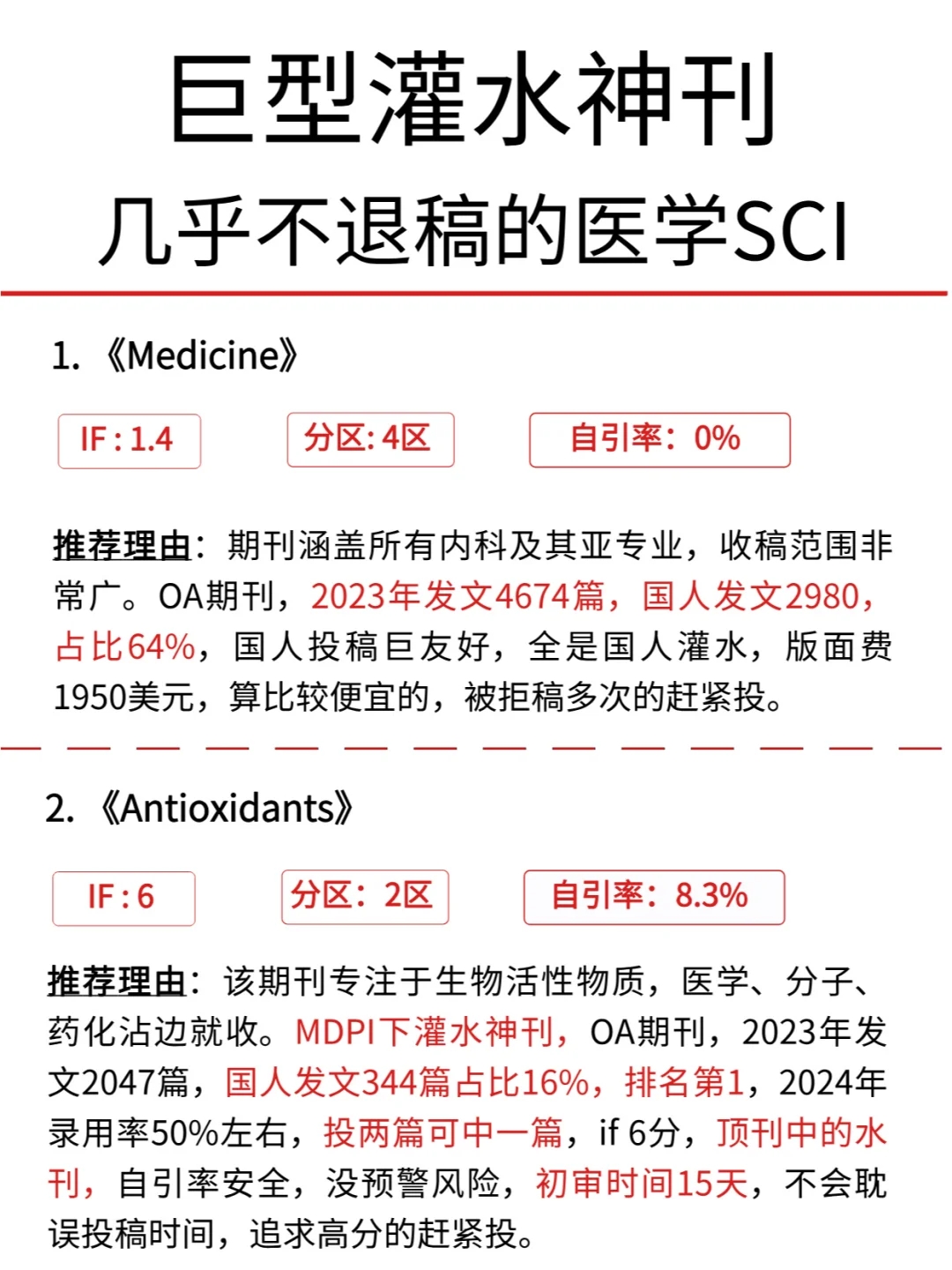 巨型灌水神刊，6本几乎不退稿的医学SCI