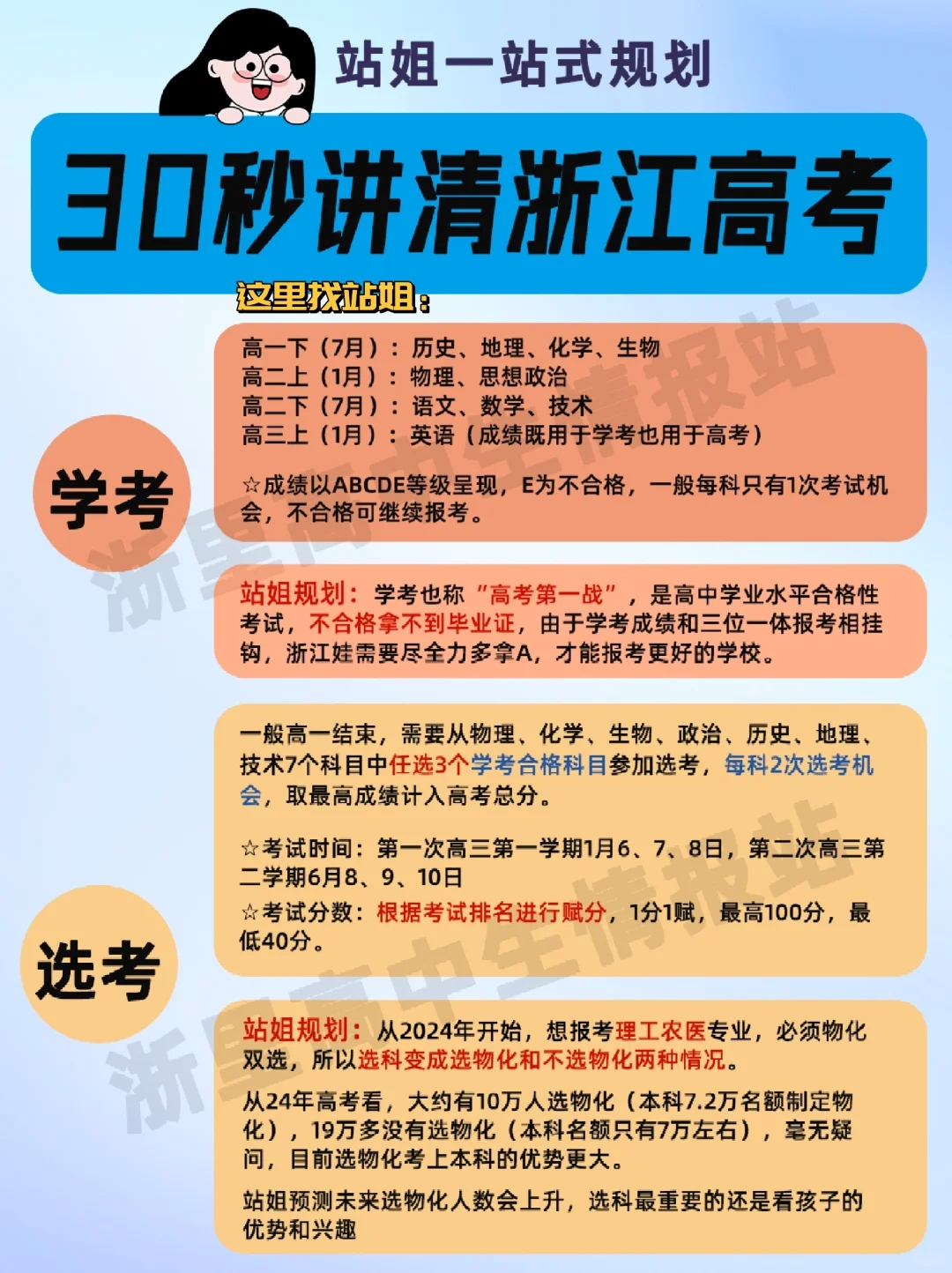 30s就把浙江高考讲清楚了？