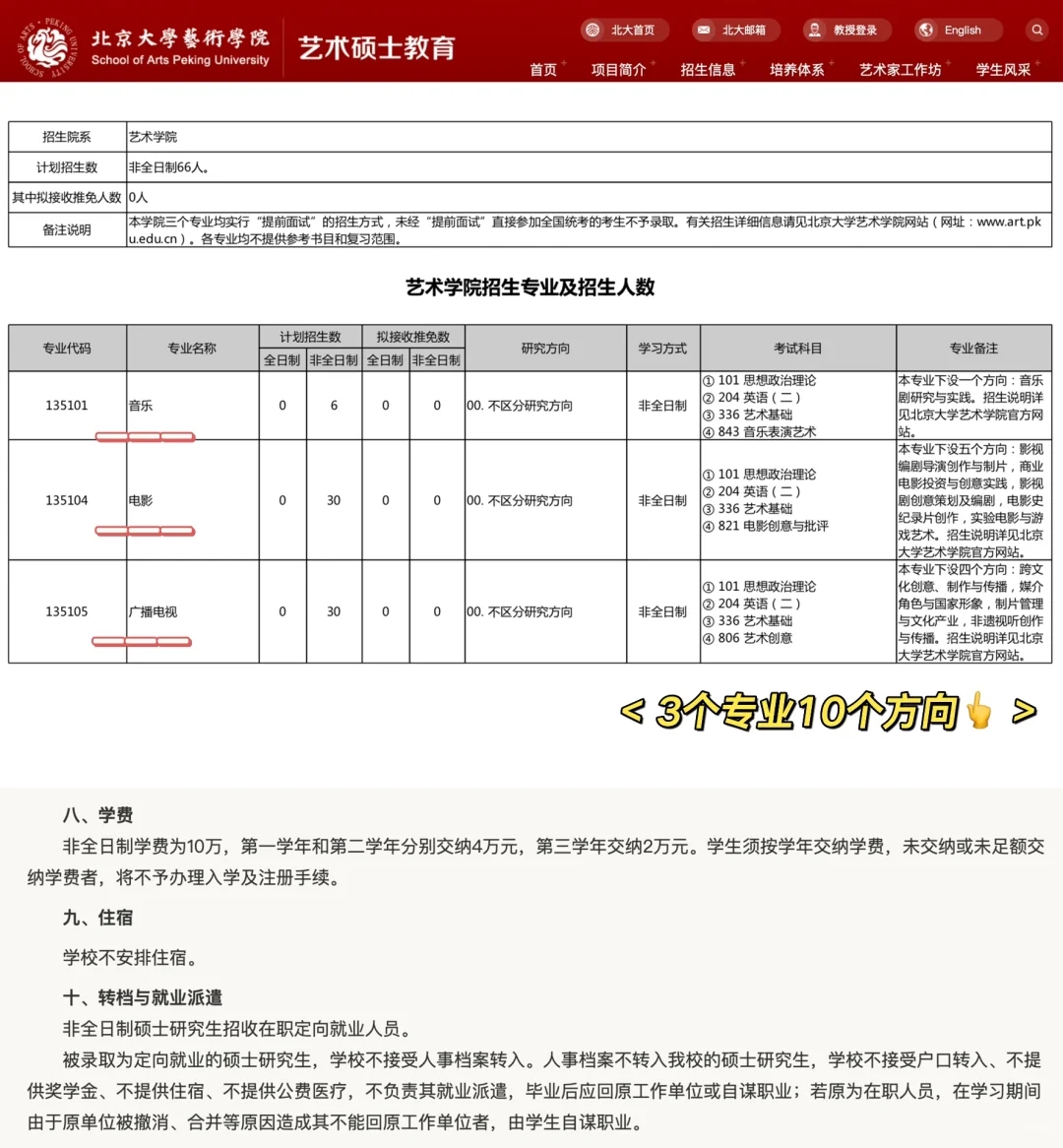 北大清华艺术类非全日制居然都要10w！