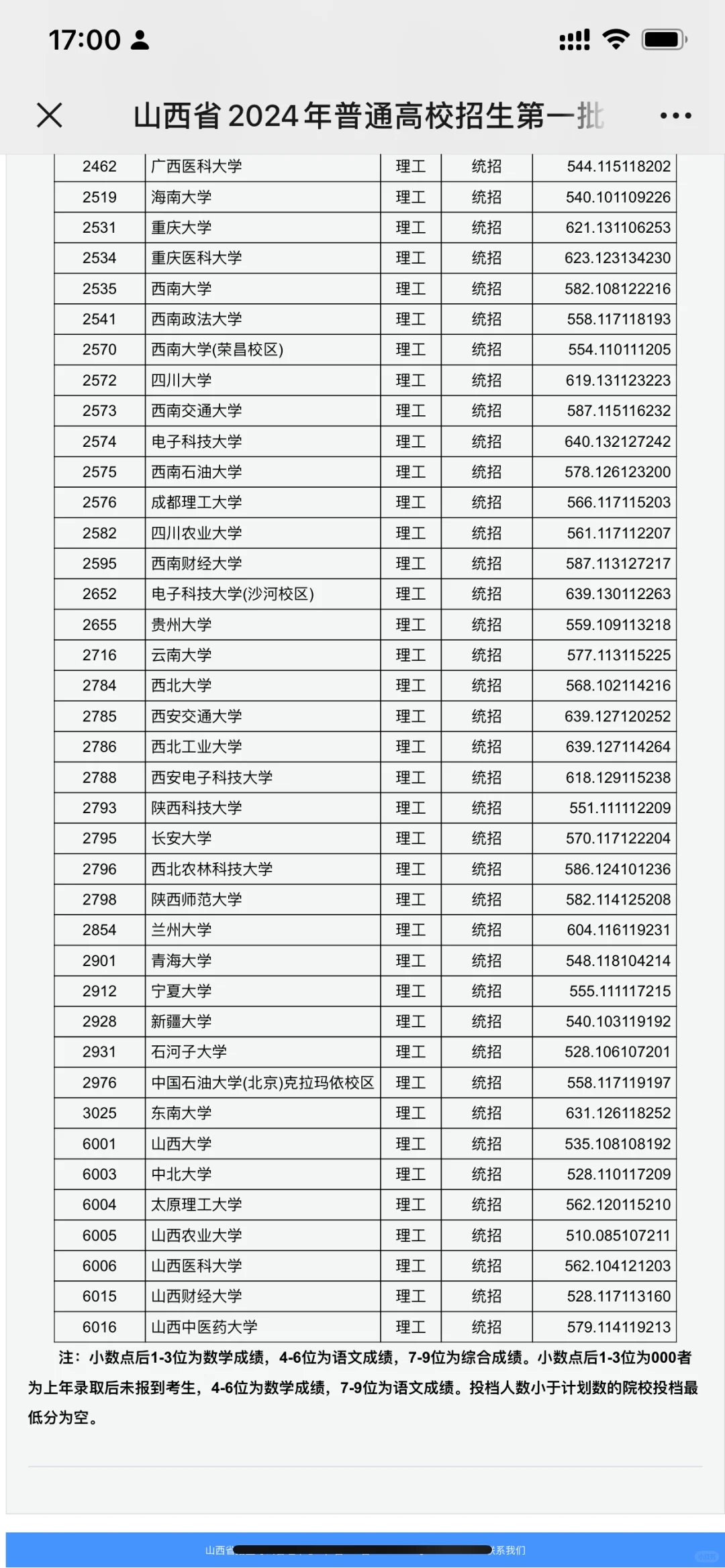 山西省2024年高考本科一批投档线（理科）