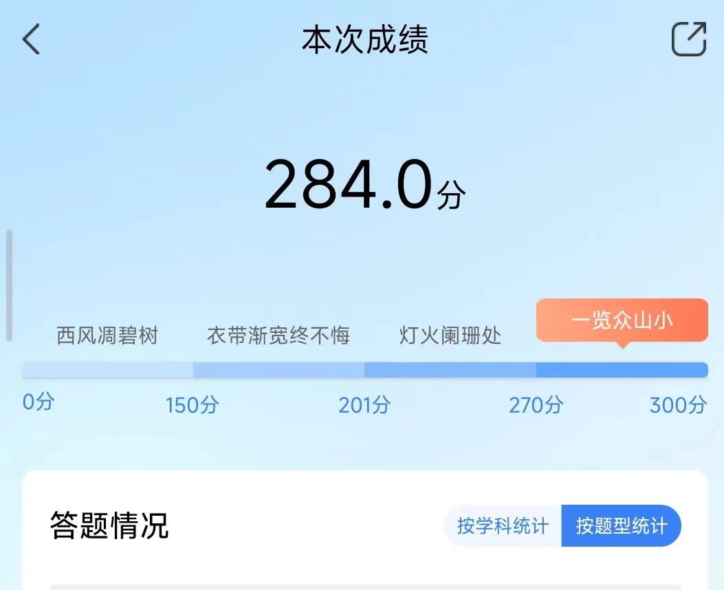 今年二战这个分数可以报江中的针灸105900嘛