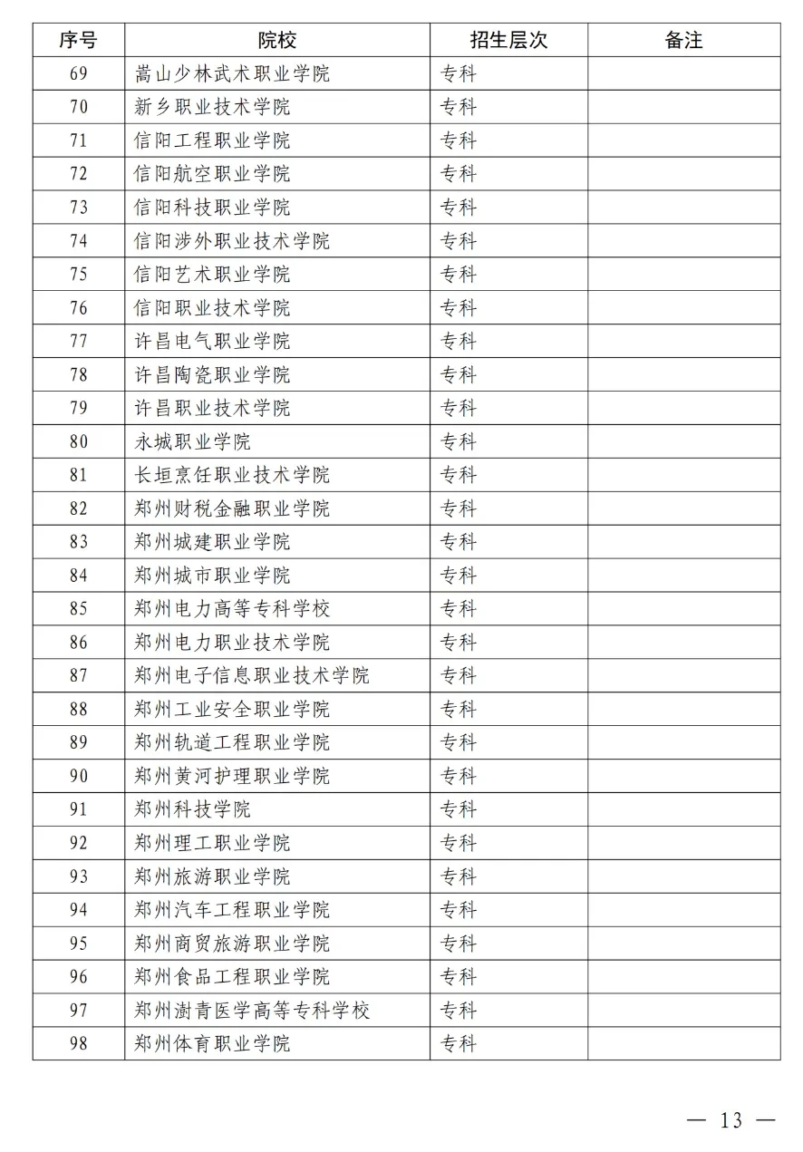 对口升学扩招，实锤了